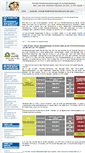 Mobile Screenshot of guenstige-versicherungen-online.de